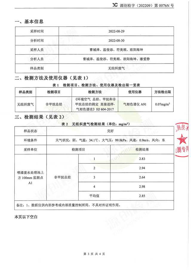 紅門(mén)智能?chē)娖釓U水處理池非甲烷總烴-3.jpg