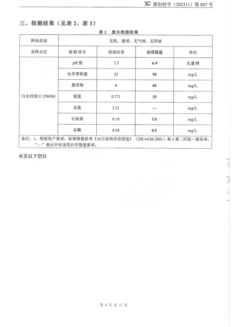 源創(chuàng)檢字（202311）第007號(hào)+紅門(mén)智能-4.jpg