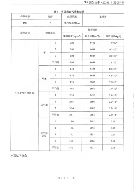 源創(chuàng)檢字（202311）第007號(hào)+紅門(mén)智能-5.jpg