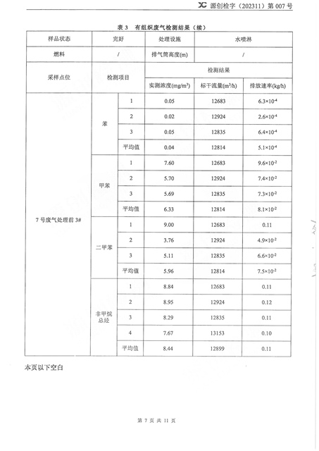 源創(chuàng)檢字（202311）第007號(hào)+紅門(mén)智能-7.jpg