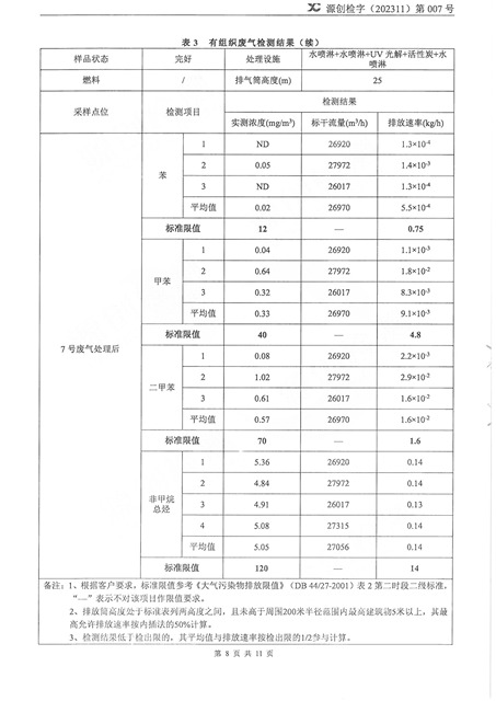 源創(chuàng)檢字（202311）第007號(hào)+紅門(mén)智能-8.jpg