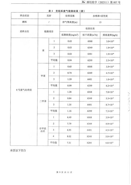 源創(chuàng)檢字（202311）第007號(hào)+紅門(mén)智能-9.jpg