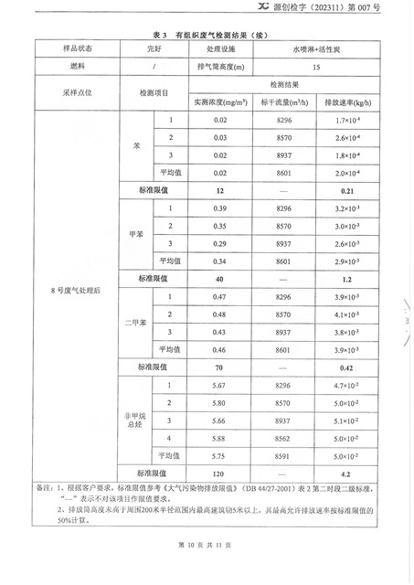 源創(chuàng)檢字（202311）第007號(hào)+紅門(mén)智能-10.jpg