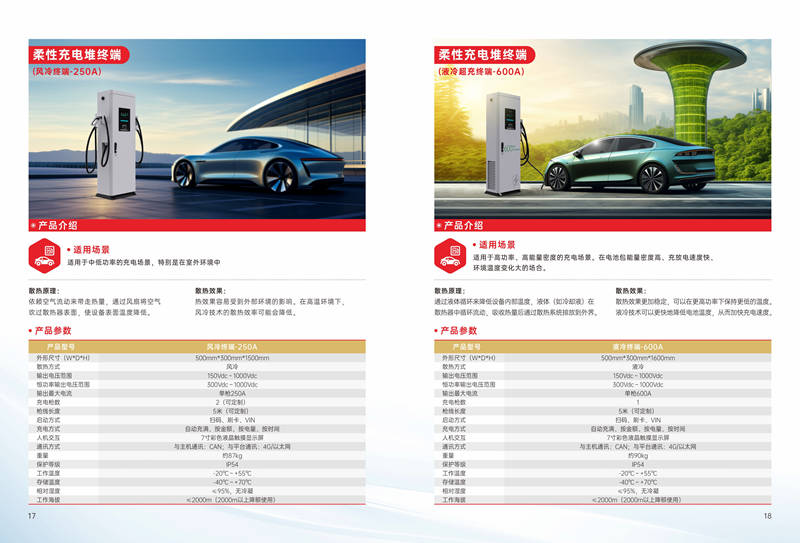新能源汽車充電解決方案 (6).jpg